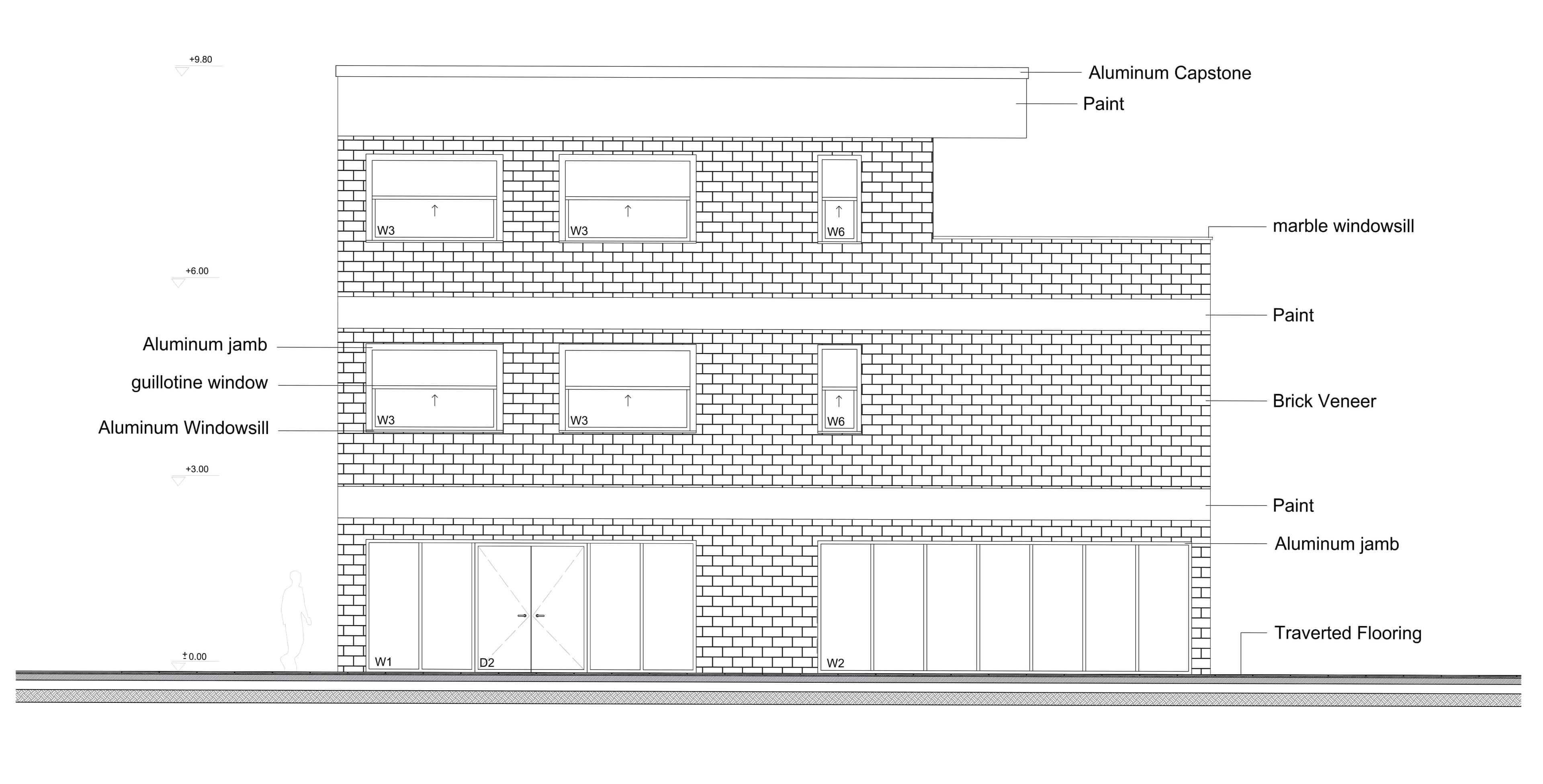 South elevation