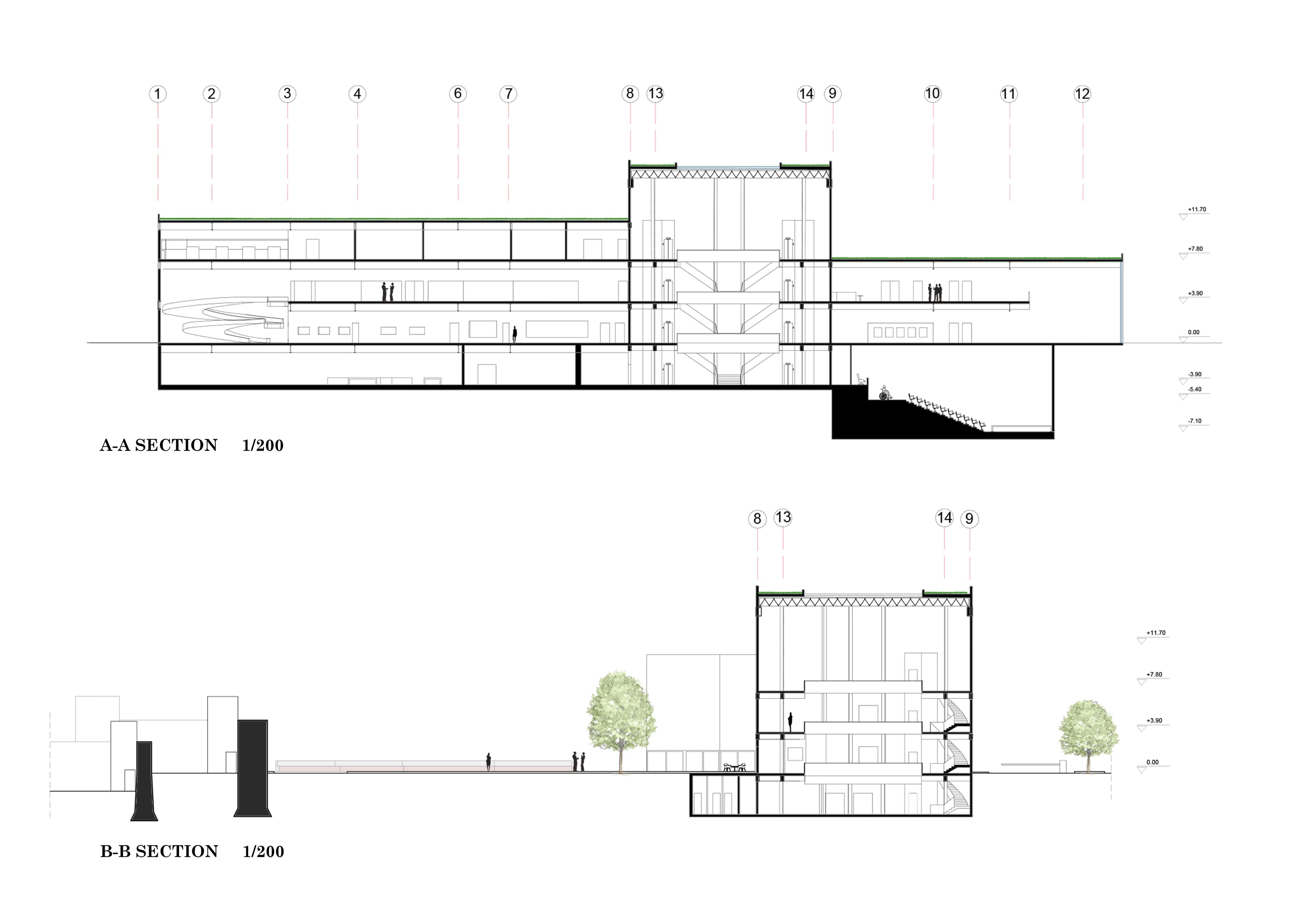 Building sections